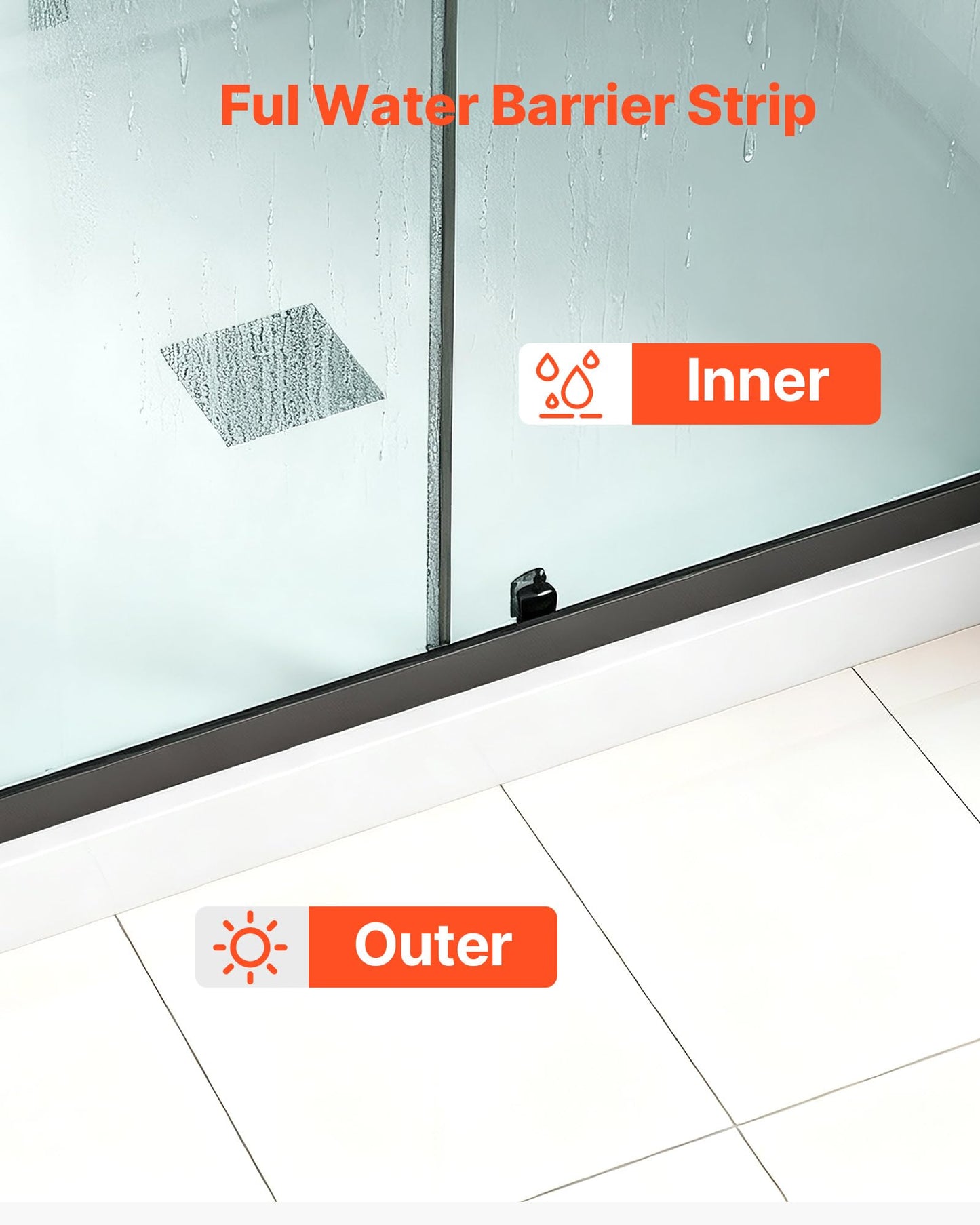 VEVOR Shower Enclosure, 36 in. D x 48 in. W x 79.1 in. H, Framed Sliding Shower Door with 1/4 in. Clear Tempered Glass, Complete Bathroom Alcove Stall with Non-Slip Base Kit & Triple-Sided Wall Panels
