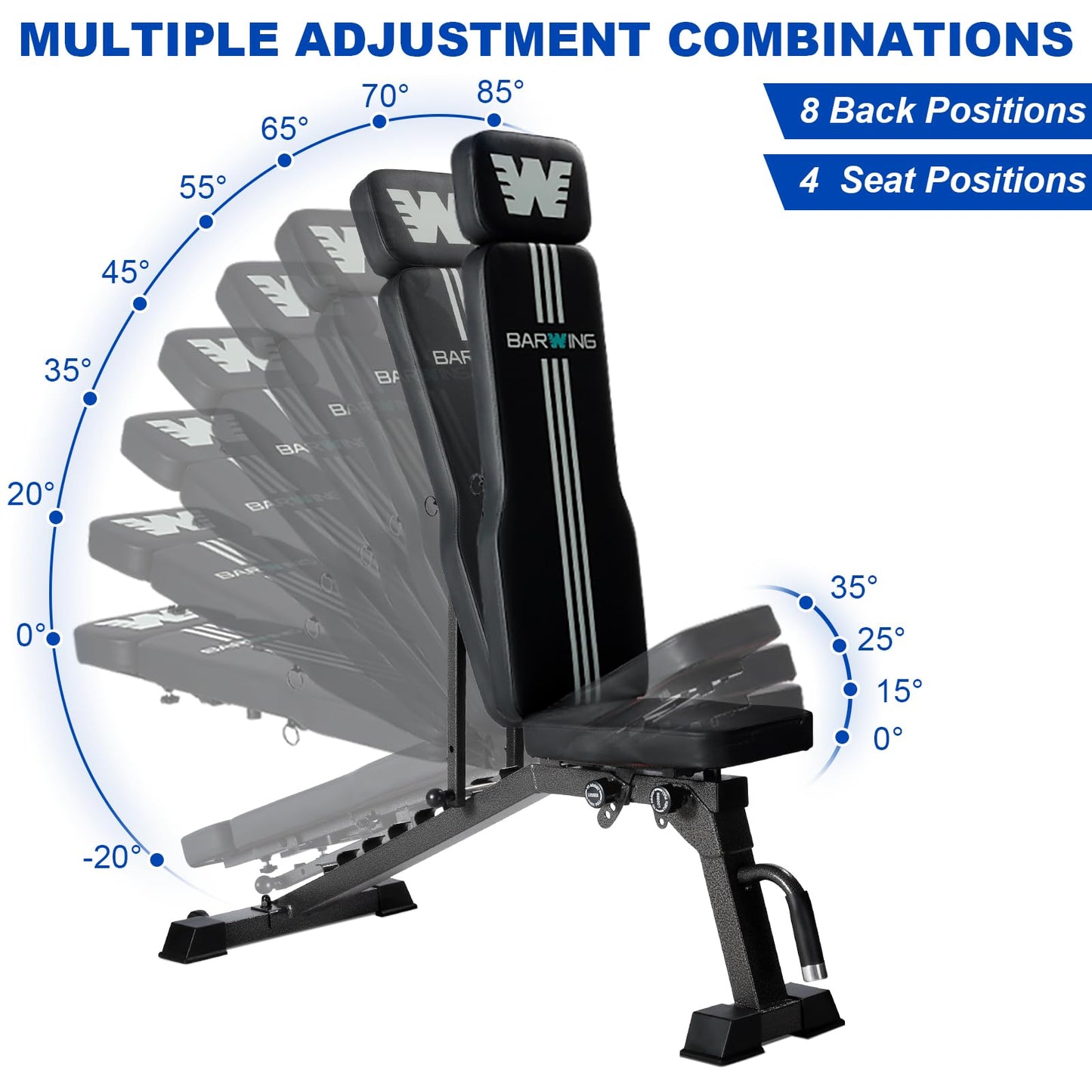 BARWING Adjustable Weight Bench for Home Gym, 1300LBS Heavy Duty Workout Bench with 8 Back & 4 Seat Positions, Incline Decline Flat Bench for Full Body Strength Training & Bench Press
