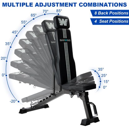 BARWING Adjustable Weight Bench for Home Gym, 1300LBS Heavy Duty Workout Bench with 8 Back & 4 Seat Positions, Incline Decline Flat Bench for Full Body Strength Training & Bench Press