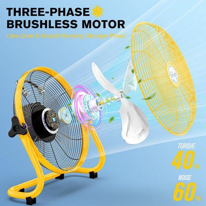 ZMLBTF 16" Solar Powered Fan with 20W Solar Panel & Rechargeable Battery, Portable, Quiet 12 Speed, 360° Tilt Head for Outside, Camping, Travel, Greenhouse, Chicken Coop, Patio, gazebo (Yellow)