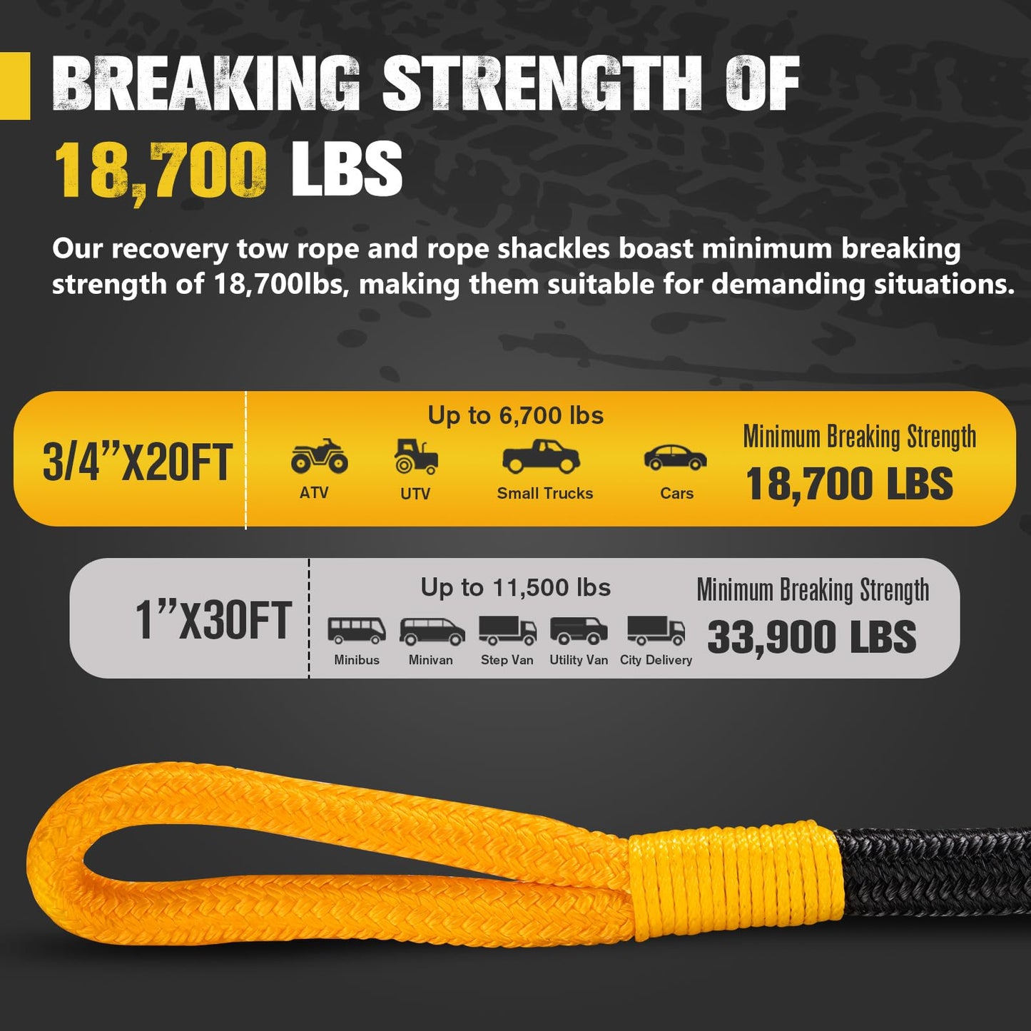 BUNKER INDUST Off-Road Traction Boards (Red) + 3/4in×20ft Kinetic Recovery Rope with 2 Soft Shackles Kit