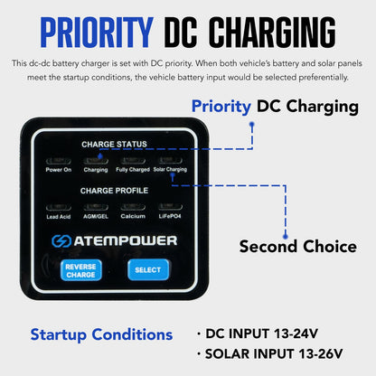 ATEM POWER 25A 12V DC to DC Battery Charger with Anderson Plug Reverse Charge MPPT for AGM, Gel, Calcium, Lead Acid, LiFePO4 Batteries of 4WDs, RVs, Campers, Trailers Multi-Protection On-Board Charger
