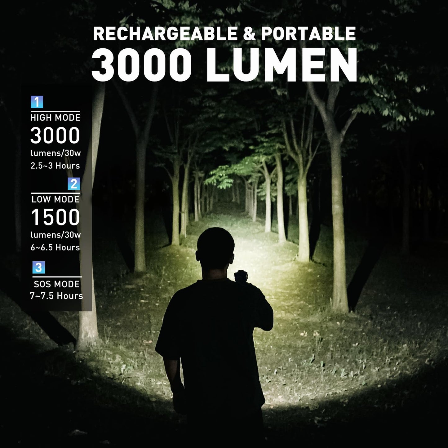 GOODSMANN Rechargeable Spotlight Flashlight LED Handheld Spot Lights Outdoor Portable IP67 Waterproof Searchlights Marine Spot Lights up to 3000 Lumen for Hiking, Boating, Hunting