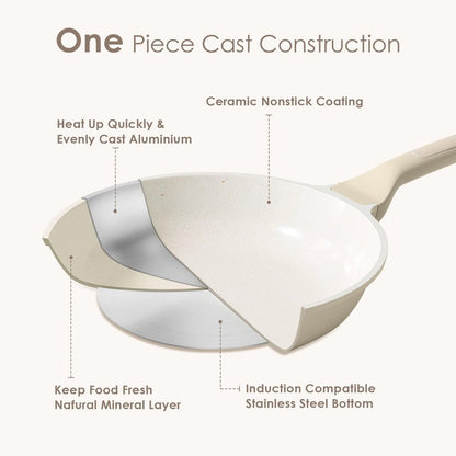 SENSARTE Nonstick Ceramic Frying Pan 12.5-Inch, Healthy Non Toxic Skillet, Induction Compatible Omelet Pan with Heat Resistant Handle, PFAS-Free, Mint Green