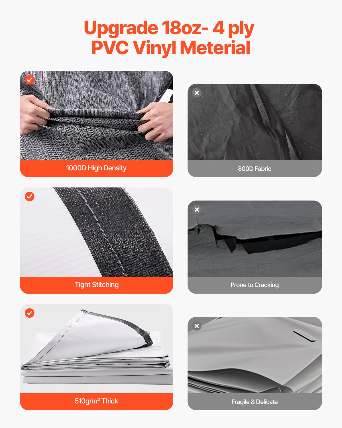 VEVOR Motorized RV Awning Complete Kit, 18' Retractable Awning with Aluminum Alloy Frame, Outdoor Trailer Awning, Fit for Most RVs(Black Fade)