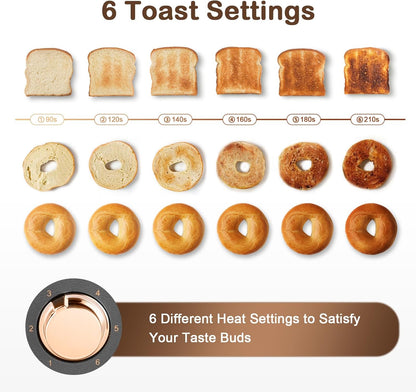 Mecity 2-Slice Toaster - Stainless Steel Body with 6 Browning Settings & Extra Wide Slots | Grey