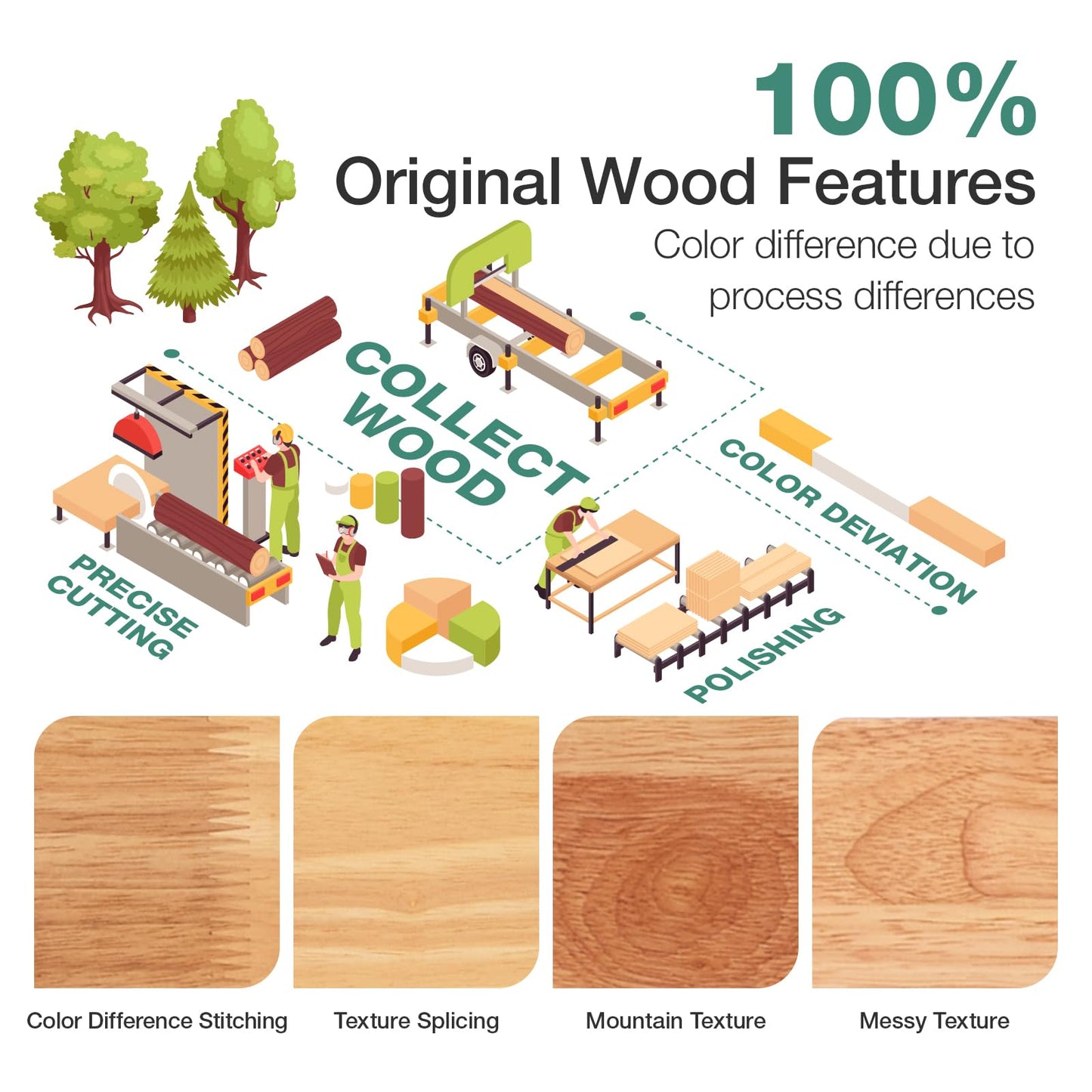 Novilla Queen Bed Frame with Headboard, Solid Wood Bed Frame Foundation with Wood Slat Support, No Box Spring Needed, Easy Assembly, Oak
