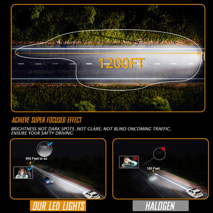 cayrsk LED Light Combo for Honda CR-V 2007-2014, 9003/H4 High Low Beam, H11 Fog Lights, 22000lm, 6000K