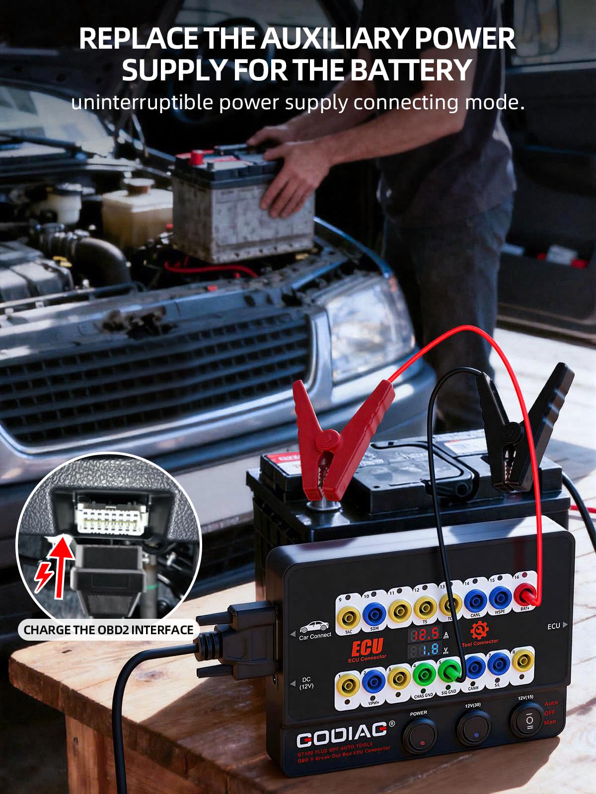 GODIAG GT100 Plus OBD2 Breakout Box, CAN Protocol Detector for ECU Bench Testing Platform, GPT/DOIP/ENET & Car Diagnostics