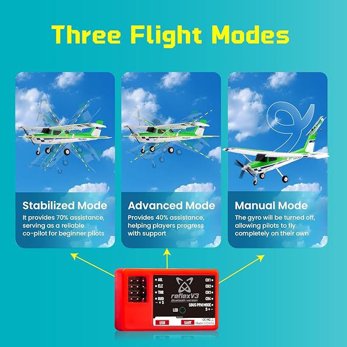 Fms Rc Planes for Adults Beginners 1220mm Ranger Remote Control Airplane with Reflex Yellow Hobby Rc Airplanes PNP