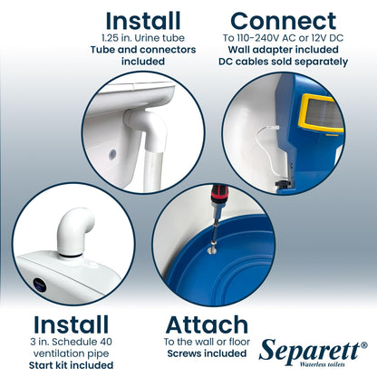 Separett Villa Urine-Separating Compost Toilet
