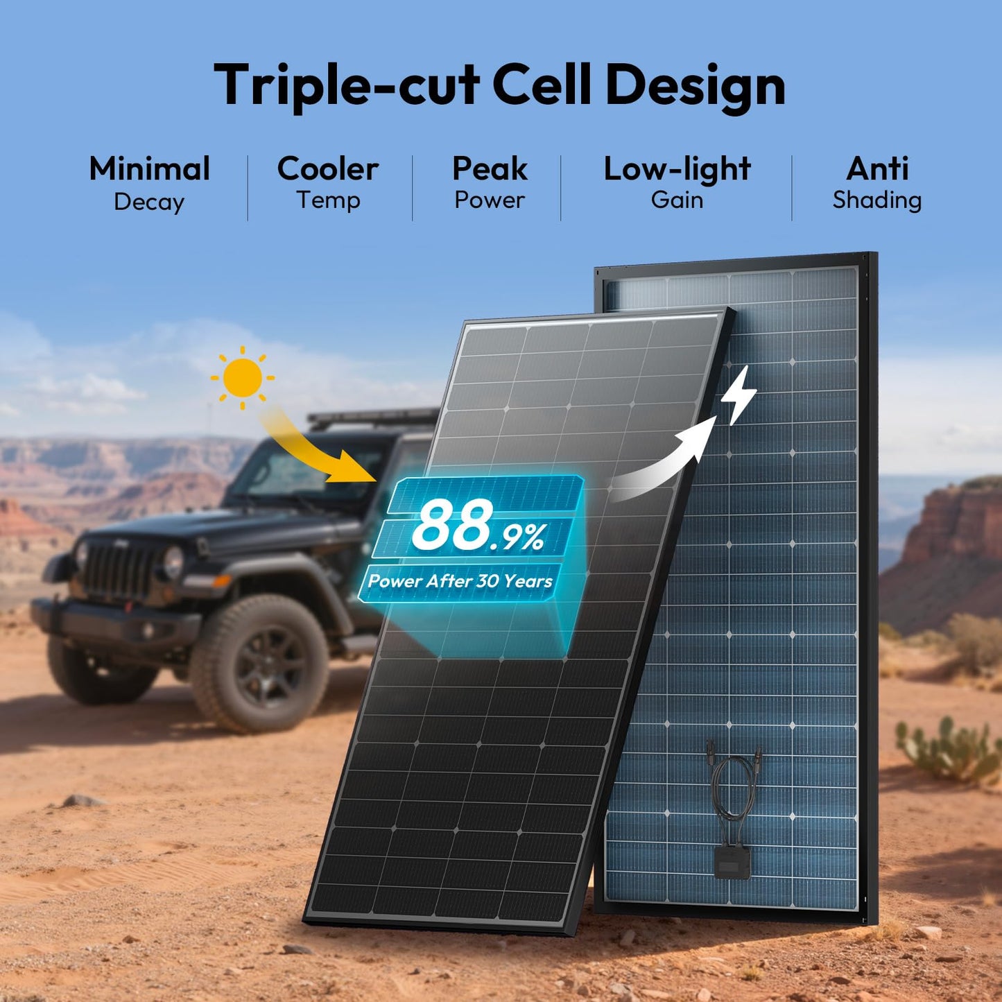 JJN Bifacial 400 Watt Solar Panel, 16BB N-Type 2 Pcs 200W 12V 25% High Efficiency 400W Solar Panels, Monocrystalline Solar Module for RV Home Farm Trailer Camper Marine Off-Grid Solar System