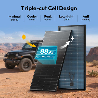 JJN Bifacial 400 Watt Solar Panel, 16BB N-Type 2 Pcs 200W 12V 25% High Efficiency 400W Solar Panels, Monocrystalline Solar Module for RV Home Farm Trailer Camper Marine Off-Grid Solar System