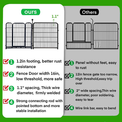 ADAVIN 32 in(H) Garden Fence with Low Threshold Gate, 8 Panels Total 17.7 Ft(L) Tall Garden Fencing for Raised Beds, Outdoor or Indoor Dog Playpen, Black Iron Metal Heavy Duty Dog Fencing