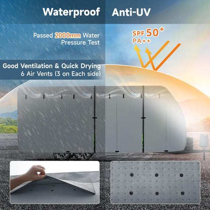 VINPATIO RV Cover, 7 Layers Heavy Duty Travel Trailer Cover, Toy Hauler Cover Fits 27'-30' RV, Camper Cover with Extra Windproof Straps, Gutter Covers, Tongue Jack Cover