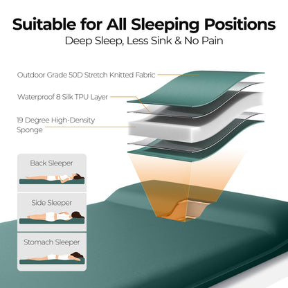 OGERY Self Inflating Sleeping Pad with Electric Pump, 3.15" Ultra-Thick Memory Foam Camping Pad, 4 Season Camping Mattress Pad with Built-in Pillow