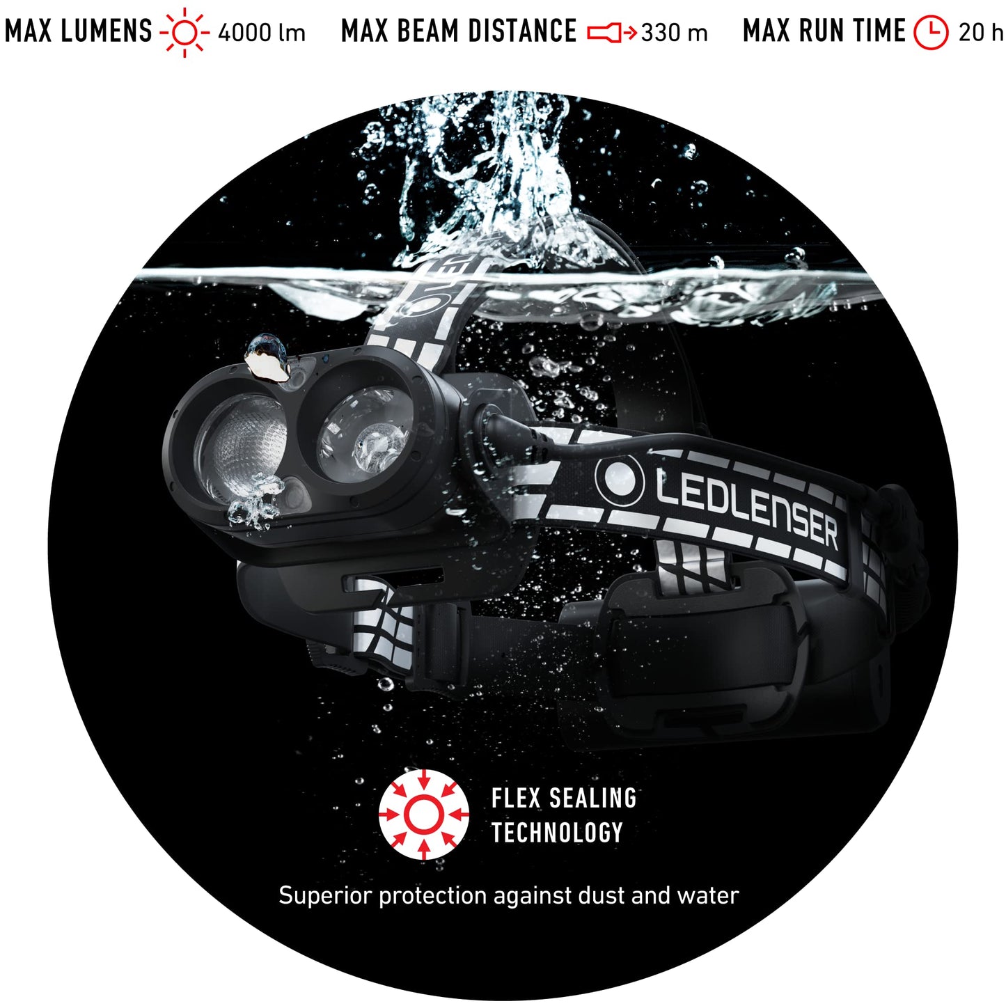 Ledlenser H19R Signature Headlamp - Red, 4000 lm Boost - Fusion Beam Hunting Light - Optisense Hard Hat Light - Waterproof Headlight, Bluetooth Remote
