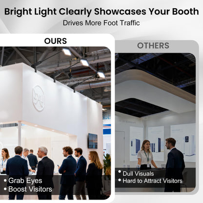 ZSUCC Trade Show Lights LED Display, Included Clamps, Mounting Brackets, Power Cables, Connect Cables, 360° Adjustable Angle for Trade Show Lighting, 3PCS Black