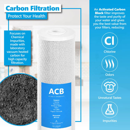 Express Water Whole House Replacement Filter Set, 3 Pack, Carbon Block, KDF, Polyphosphate for Heavy Metal and Anti Scale, Compatible with WH300SCKP, 4.5" × 20" Standard Water Filter Cartridges