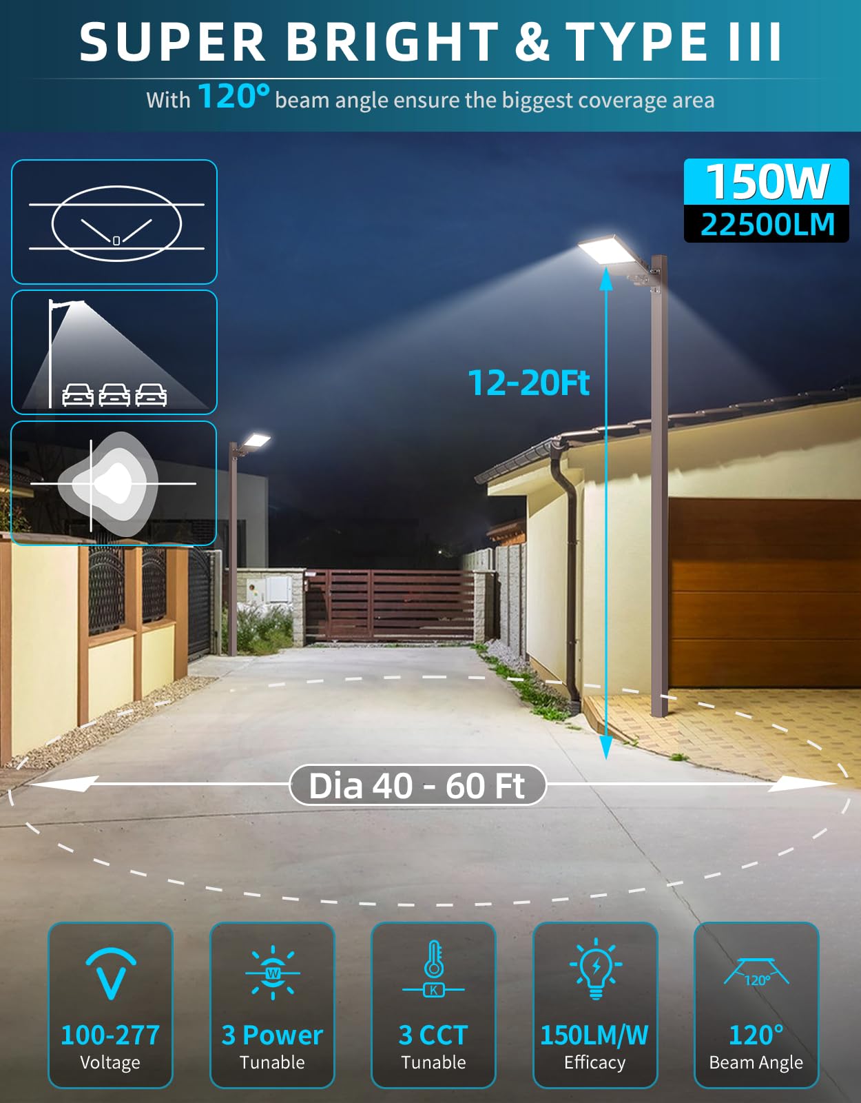 ADUB LED Parking Lot Light 150W 120W 90W Tunable, LED Shoebox Light 5700K 5000K 4500K Adjustable Arm&Slip Fitter, Outdoor Pole Light with Photocell, IP65 Commercial Street Area Flood Lighting