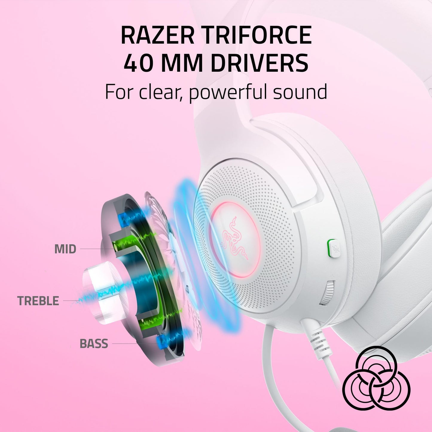 Razer Kraken Kitty V2 USB Wired Headset: Chroma RGB Kitty Ears - Stream Reactive Lighting - HyperClear Cardioid Mic - 40 mm Drivers - 7.1 Surround Sound - Comfortable Ear Cushions - White