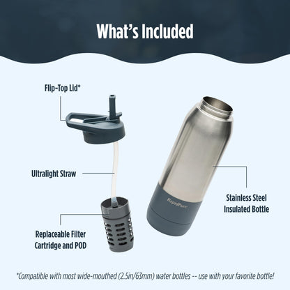 Purifier + Insulated Bottle