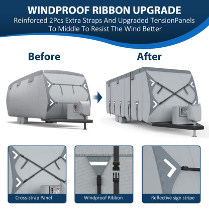 Mofeez Travel Trailer RV Cover, Extra-Thick Upgraded 7 Layers for Camper Cover 24'-27' Windproof Waterproof Rip-Stop RV Covers with 2Pcs Extra Straps & 4 Tire Covers
