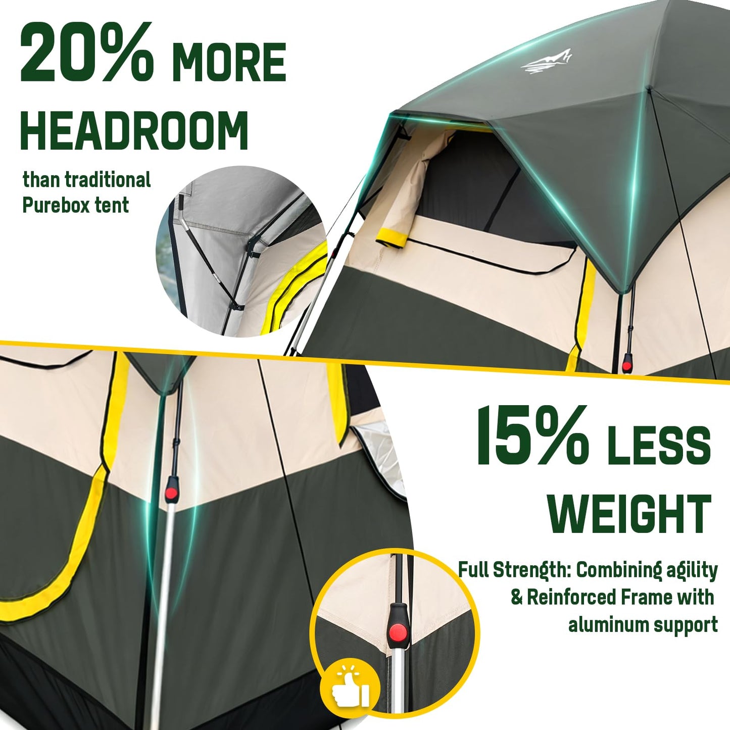 Tent 4 Person Tents for Camping - Instant Cabin Tent Setup in 50 Seconds with Rainfly & Windproof, Portable Pop Up Tents with Carry Bag for Family Outdoor Camping & Hiking