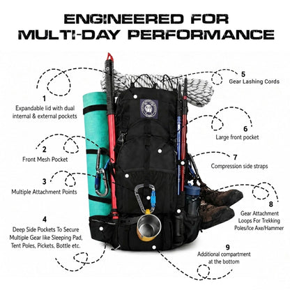 Stikage Expedition 80L Internal Frame Hiking Backpack for Men and Women – Lightweight Waterproof Trekking & Camping Backpack with Rain Cover – Adjustable Back Length, Hydration Bladder Compatible
