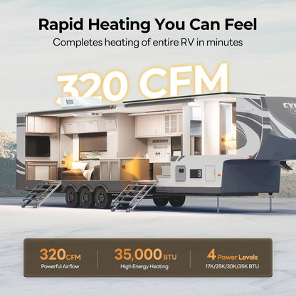 FOGATTI RV Furnace 35,000 BTU High-Capacity - Quiet Thermostat Controlled RV Heater for Motorhome, Camper & Travel Trailer