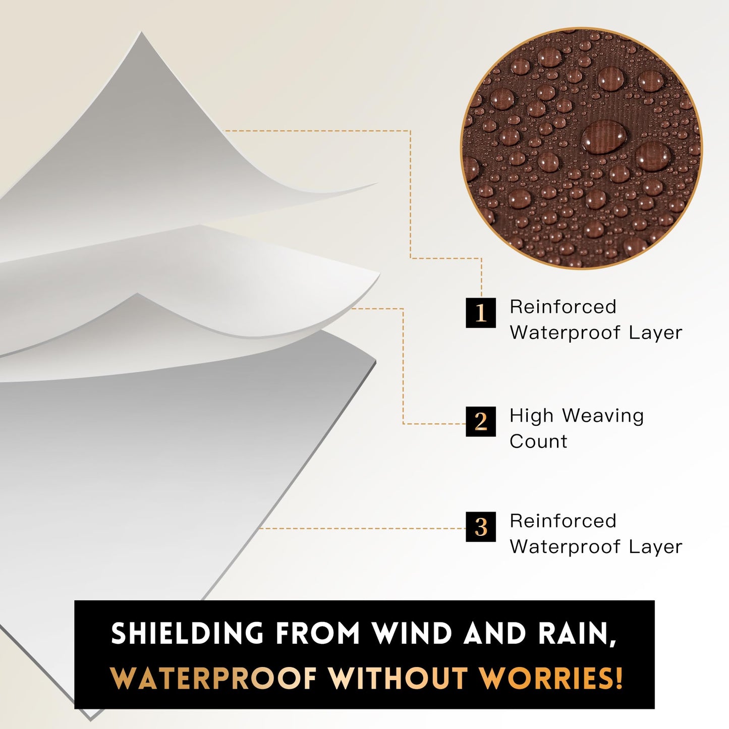 Tarp 20x30FT, 18 Mil Heavy Duty Large Tarps, Waterproof Tarp with Brass Grommets and Reinforced Edges, UV Resistant, Tear&Fade Resistant Poly Tarp for Outdoor Camping Pool Car Tent