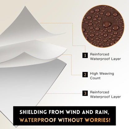 Tarp 20x30FT, 18 Mil Heavy Duty Large Tarps, Waterproof Tarp with Brass Grommets and Reinforced Edges, UV Resistant, Tear&Fade Resistant Poly Tarp for Outdoor Camping Pool Car Tent