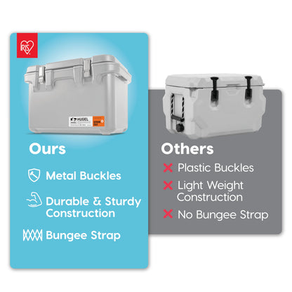 IRIS USA Hugel 44 QT Cooler, Heavy Duty Metal Buckles, Leak-Free Design, Durable Hard Cooler, Ice Chest with Bungee Strap, Molded Handles, Fishing Camping Boat Beach Tailgating Road Trips, Light Gray