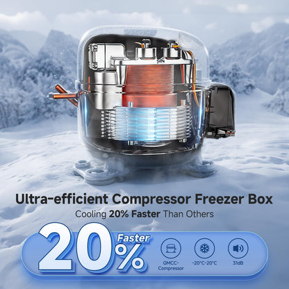 BODEGA 12 volt Car Refrigerator - 26QT Portable Freezer IPX4 Waterproof Car Fridge Electric Cooler Ultra-Quiet for Truck Van Camping Travel 12/24V DC 110~240 Volt AC,-4℉~68℉