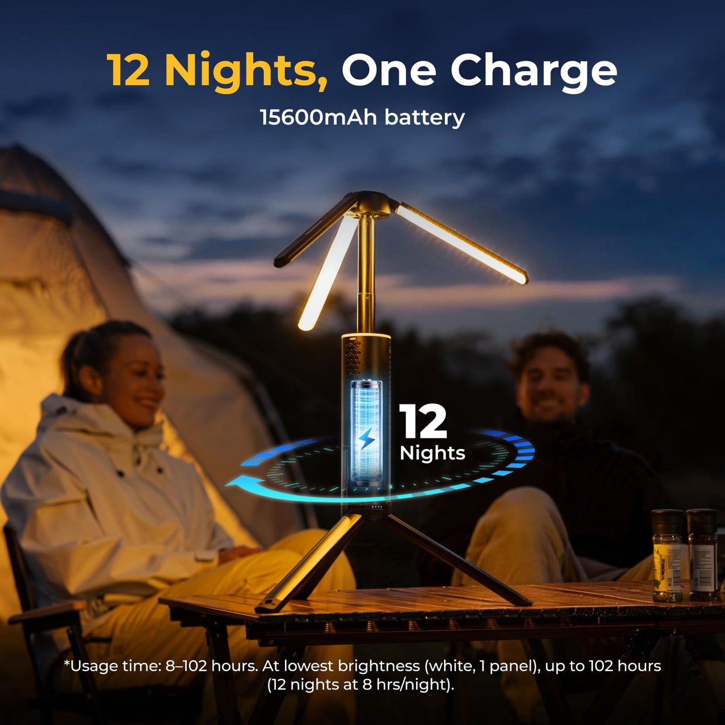 BougeRV Telescopic Camping Light, 15600mAh Rechargeable Lantern, Portable Camping Light, 1000x3 Lumens Rotatable Camping Light for Tent, Emergency, Outdoor, IPX5 Water Resistant(2026 New)