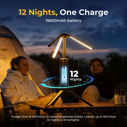BougeRV Telescopic Camping Light, 15600mAh Rechargeable Lantern, Portable Camping Light, 1000x3 Lumens Rotatable Camping Light for Tent, Emergency, Outdoor, IPX5 Water Resistant(2026 New)