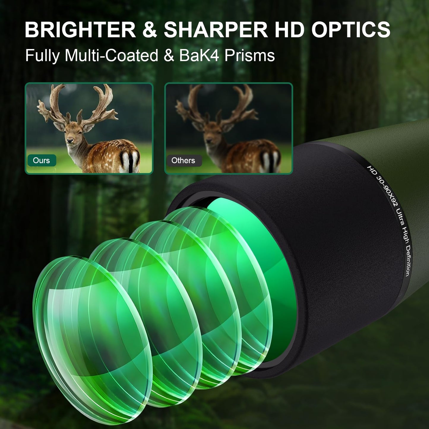 LULOLO 30-90x92 UHD Spotting Scope with Tripod Carrying Bag & Upgraded Phone Adapter - Super Bright BAK4 Prism Waterproof Spotting Scopes for Target Shooting, Hunting, Bird Watching