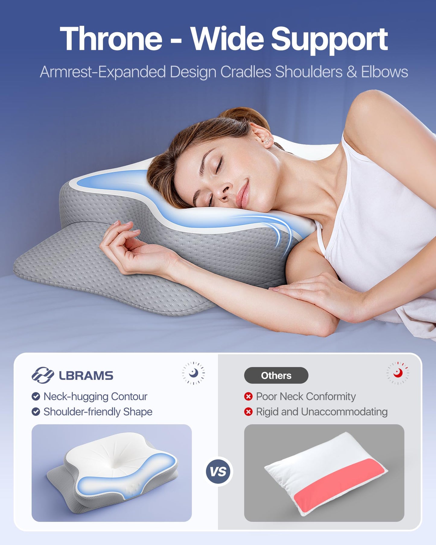 LBRAMS Cervical Pillow for Neck Pain Relief - Ergonomic Memory Foam Pillow with Cooling Case Orthopedic Support Side Sleeper Pillow for Pain Relief Support for Side Back Stomach Sleepers