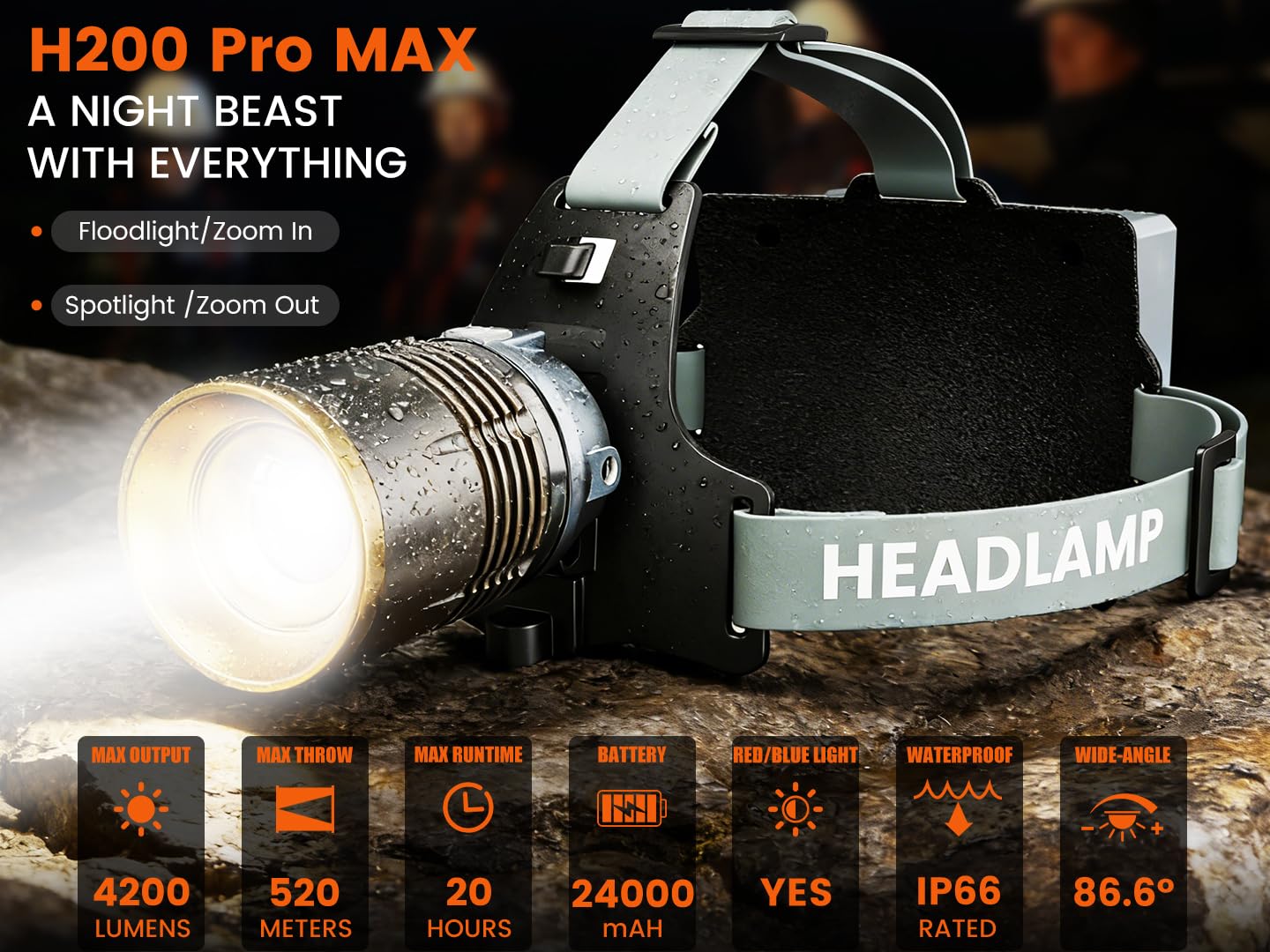 Rechargeable Headlamp Super Bright, High Lumen Zoomable / Floodlight Spotlight With 700m Beam Distance, Head Lamp Light for Search Rescue, Construction Work, Outdoor use, Emergencies, USB-C and More