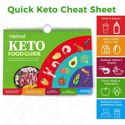 Keto Cheat Sheets Magnets Booklet, Keto Diet Guide for Beginners, Keto Diet Book Magnetic Chart, Keto Cookbook Weight Loss Low Carb Ketogenic Diet Foods Meal Plan