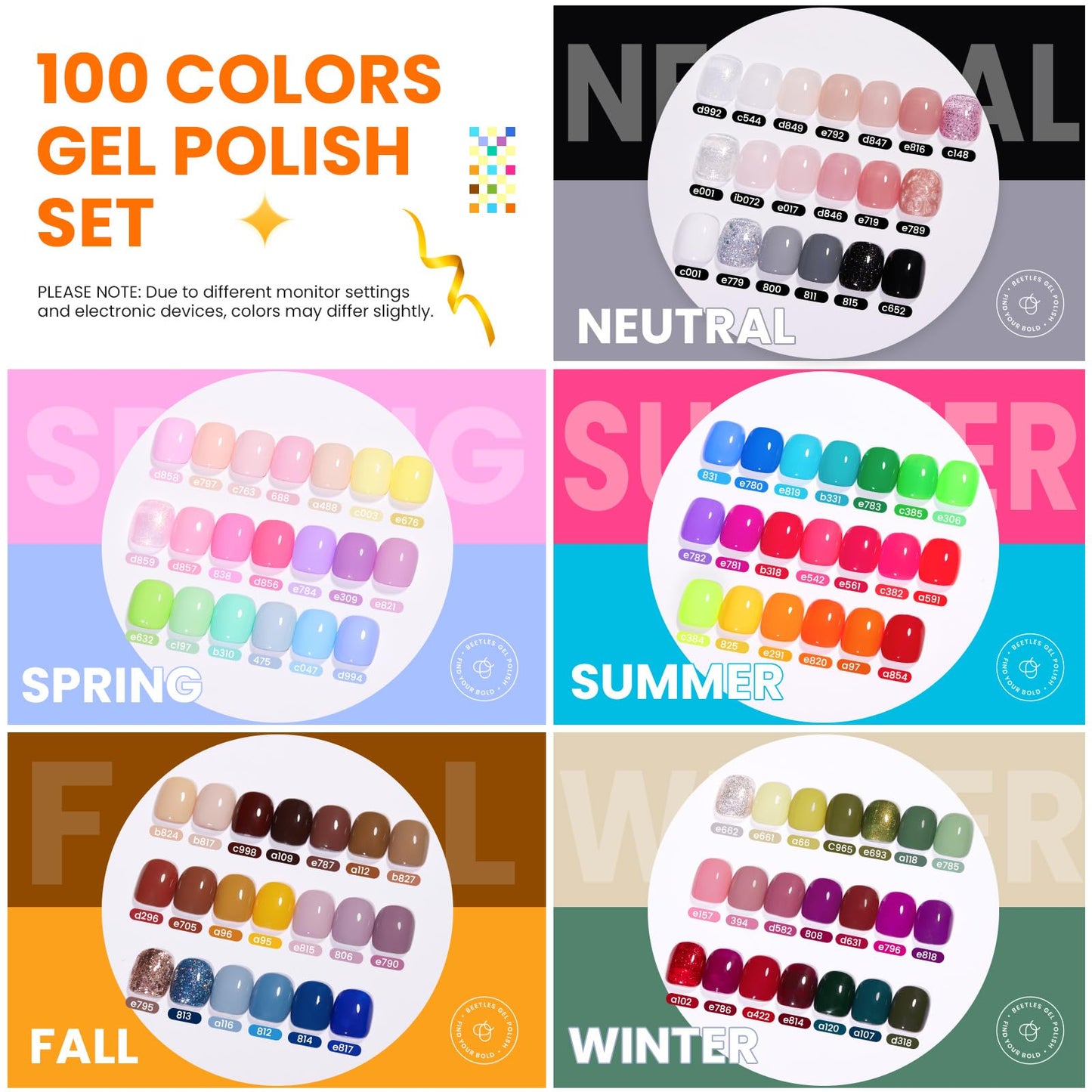 Beetles Fall Gel Nail Kit, Mystic Wonderland Gel Polish Set, 36 Colors Burgundy Brown Orange Red Polish Kit with Base Coat Glossy Matte & Glitter Top Coat Soak Off UV Led Nails Gifts for Women