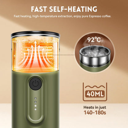 Hydrofast Portable Electric Espresso Machine, Self-Heating Travel Coffee Maker with 7800mAh Battery, USB-C Rechargeable, Compatible with Ground Coffee & Capsules, Maker for Camping, Office, Car