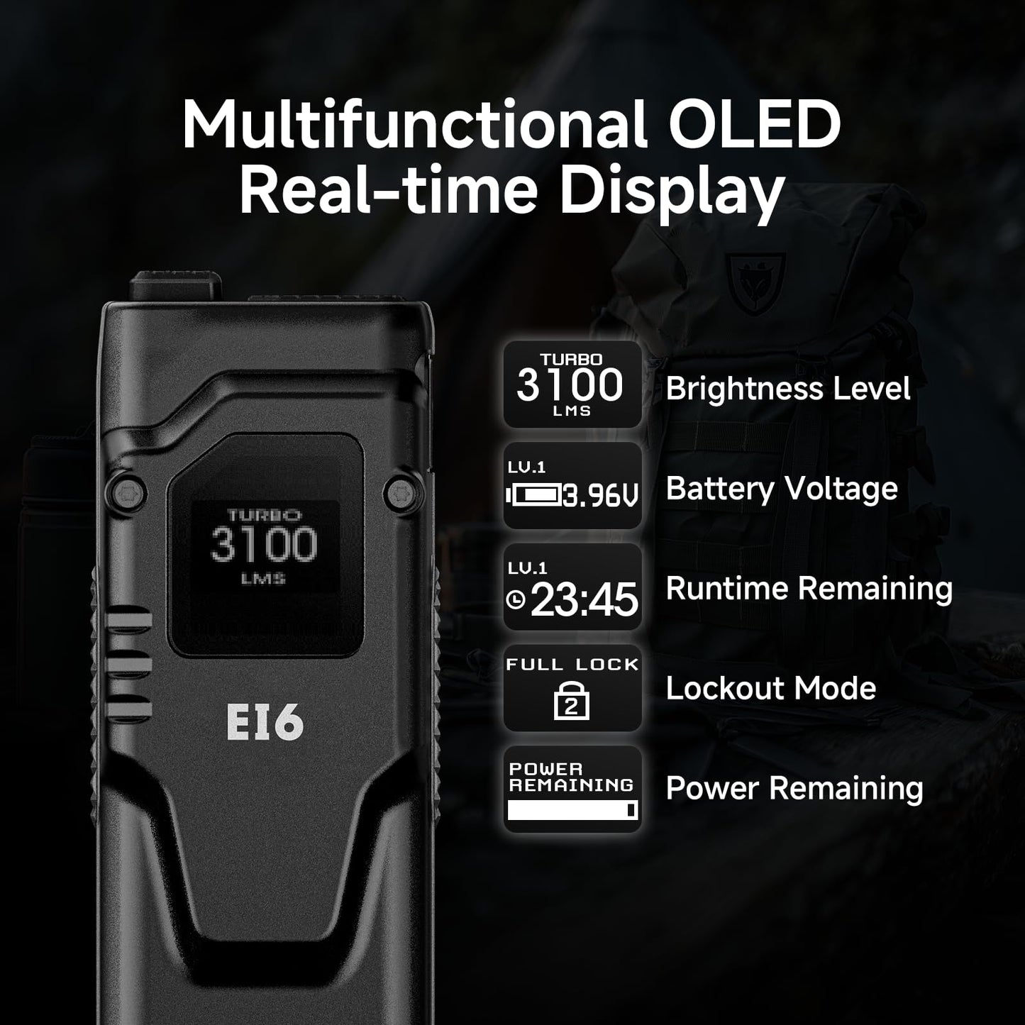 AIMWIN E16 Flat Flashlight 3100LM OLED Display Everyday Carry Flashlight Intelligent Sensor Anti Overheating Type-C Rechargeable Tactical Dual Tail Switches One Touch Turbo Strobe Slim Pocket Light
