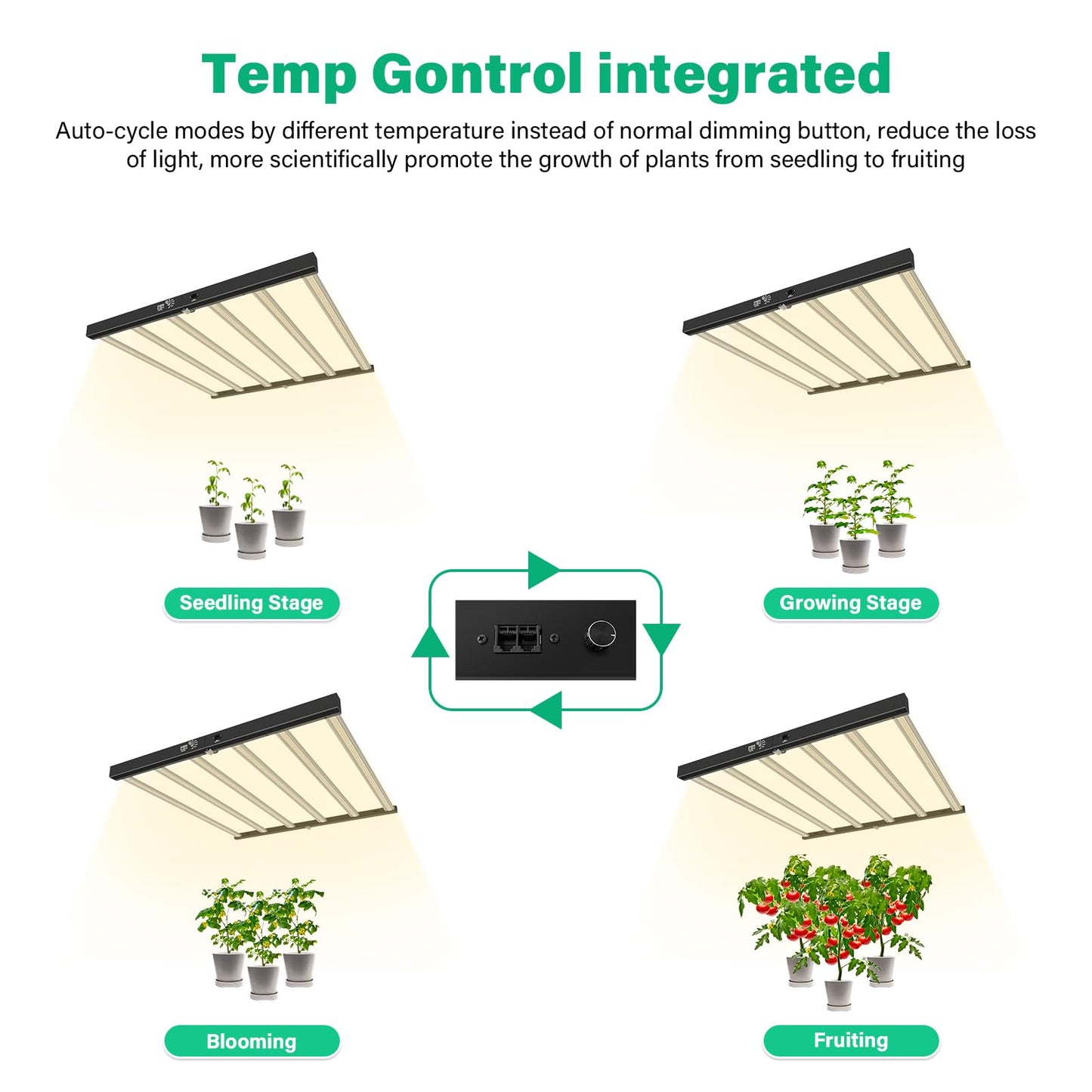 SZHLUX 720W LED Grow Light, Dimmable Full Spectrum Grow Lamp, Foldable 6-Bar Plant Growing Light for Indoor Plants, High PPFD Grow Lights for Hydroponic Greenhouse Veg Bloom