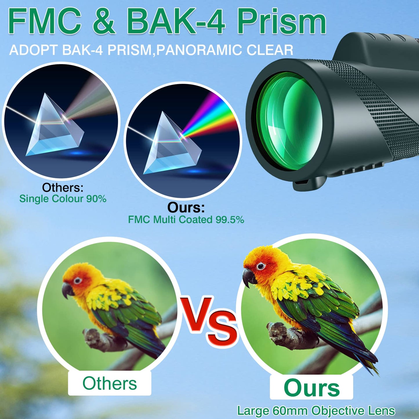 80x100 High-Power Binoculars Two-Piece Set with Phone Mount and Tripod, Featuring BAK4 Prisms and FMC-Coated Lenses Ideal for Hunting,Stargazing,Birdwatching,Wildlife Observation, Camping, and Hiking