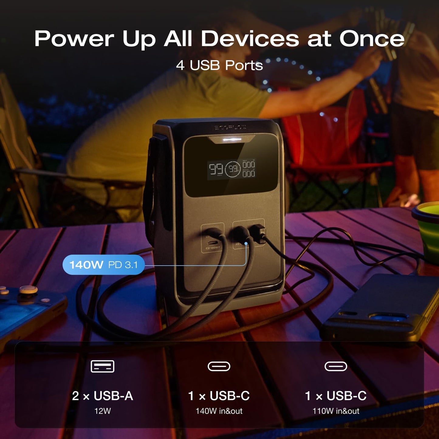EF ECOFLOW TRAIL 200 DC Portable Power Station, 192Wh LiFePO4 Battery, Solar Generator, 220W DC Output, Compact Power Bank for Camping, Travel, Outdoors, and Emergency Use (No AC Outlet Included)
