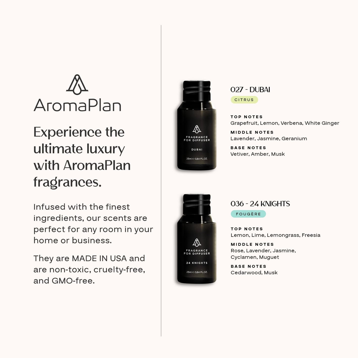 AromaPlan 2025 HVAC Waterless Oil Diffuser, Smart Scent Air Machine (2 Fragrances Included)- Whole House & Commercial Hotel Collection Diffuser| Cold Air Tech, App & Tourch Control,2000 Sq. Ft -Black
