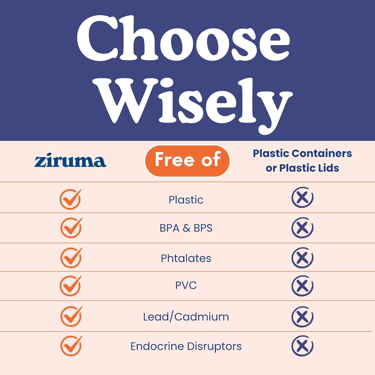 Ziruma Glass Food Storage Containers - Non-Toxic, Airtight, Microwave & Freezer Safe | 2.6 Cup, 4 Pack