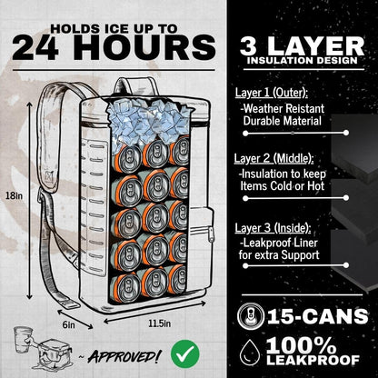 SHITI Coolers Cooler for Camping, Travel, Beach, Soft Lunch Box for Food, Drinks & Ice, Portable, Waterproof 24 Hr Insulated Bag with Shoulder Straps, Customizable (Boozer, 15 Can Cooler)