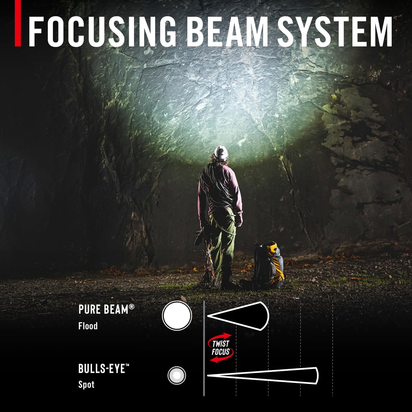 COAST HL8R 2000 Lumen Rechargeable PURE BEAM Focusing LED Headlamp, Black
